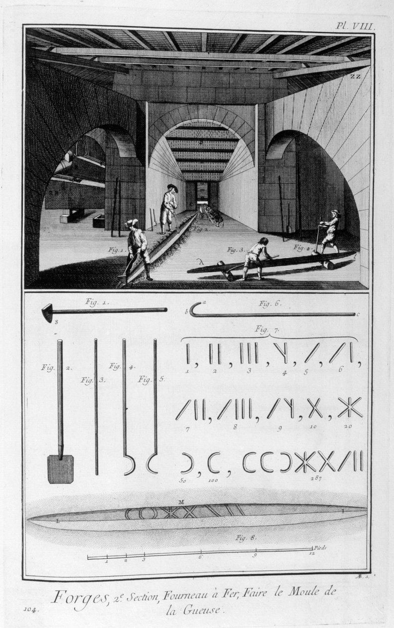 Forno de fundição de ferro, molde de ferro-gusa, 1751-1777 de Unbekannt