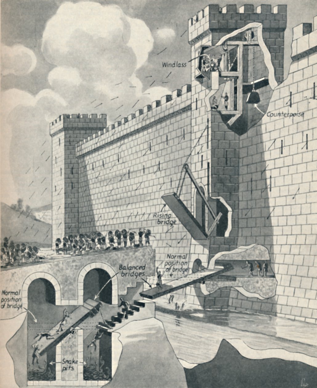 Alguns métodos maravilhosos pelos quais os castelos medievais foram defendidos, c1934 de Unbekannt