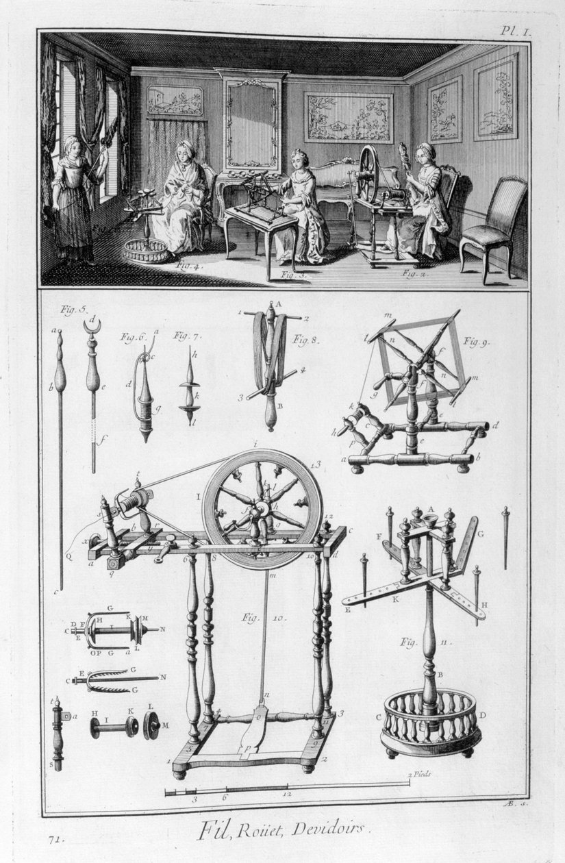 Roda giratória, 1751-1777 de Unbekannt