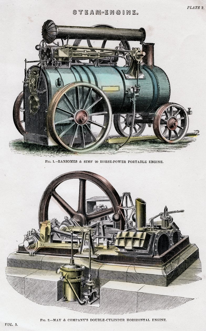 Motor a vapor, século XIX de Unbekannt