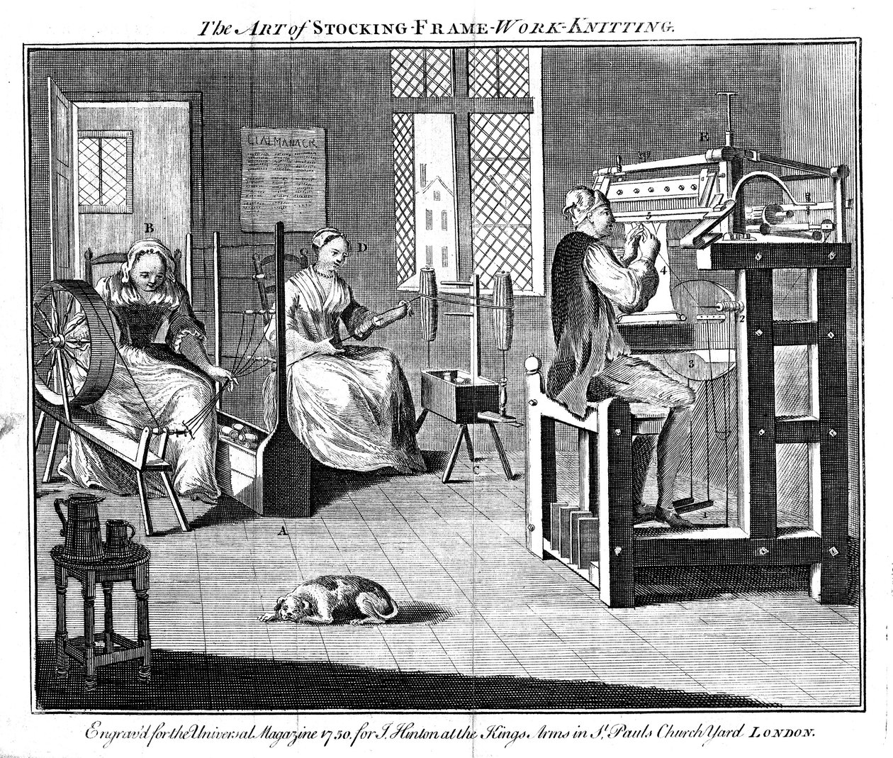 Oficina de estocagem, 1750 de Unbekannt