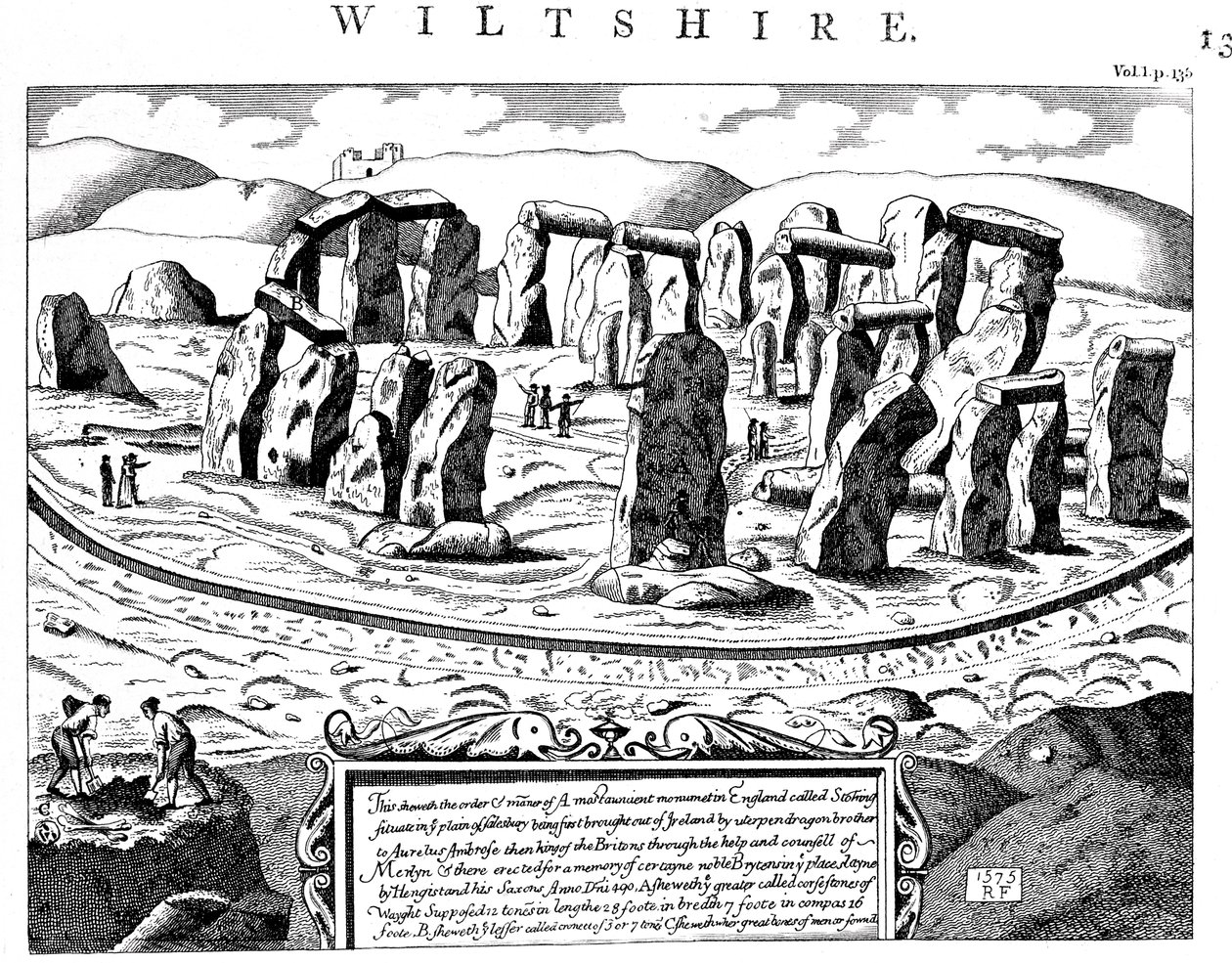Stonehenge, Wiltshire, século XVIII de Unbekannt