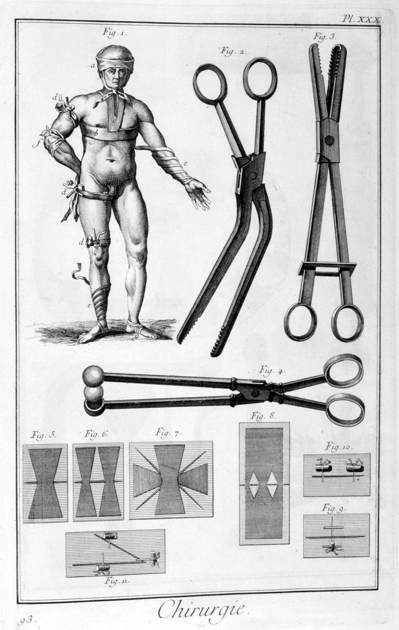 Cirurgia, 1751-1777 de Unbekannt