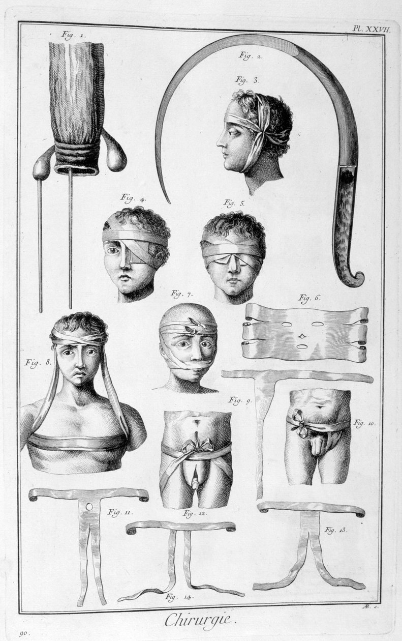 Cirurgia, 1751-1777 de Unbekannt