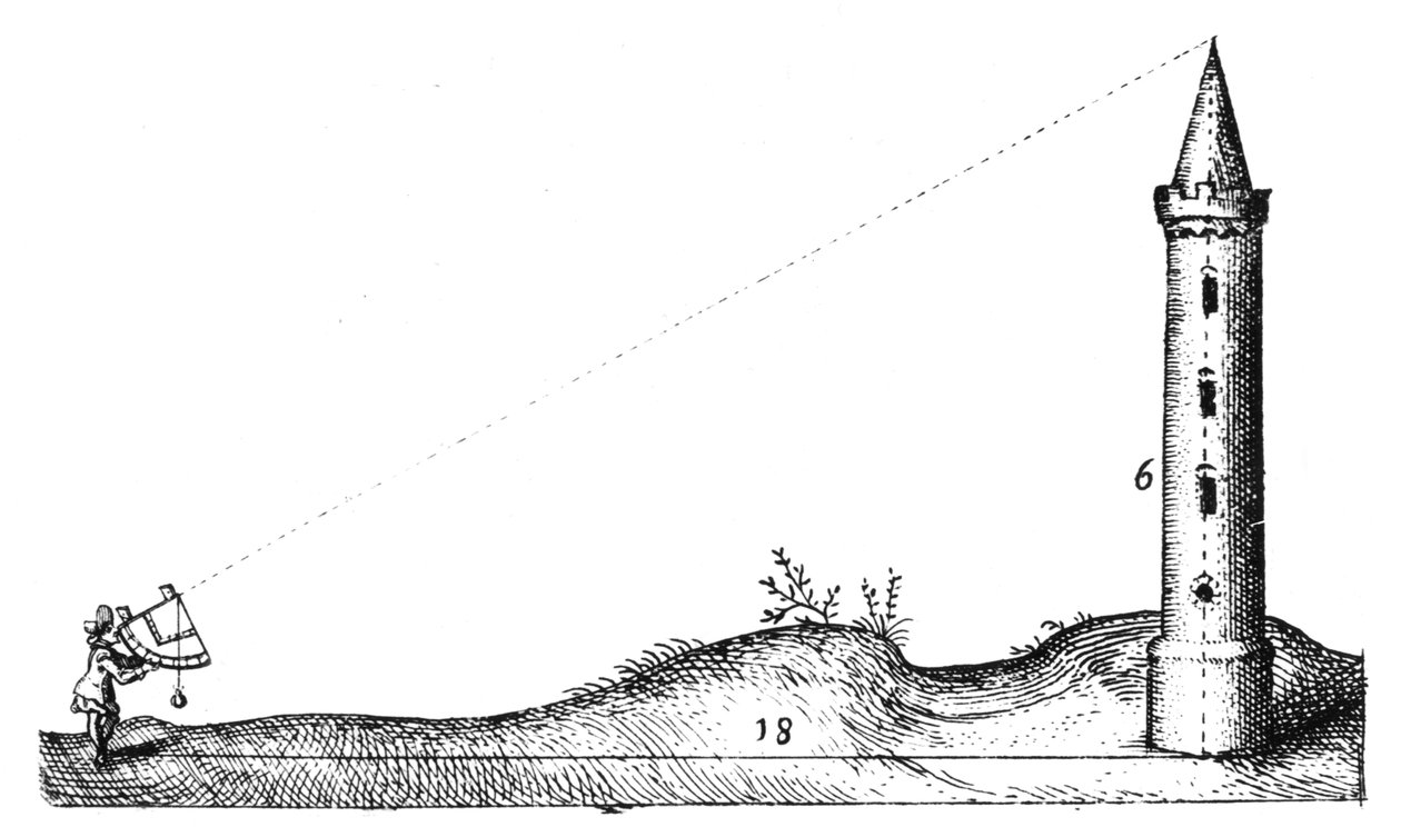 Topografia, início do século XVII de Unbekannt