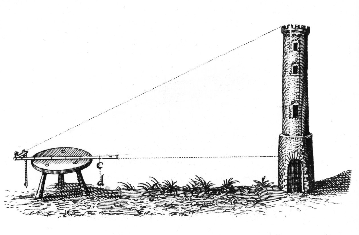 Topografia, início do século XVII de Unbekannt