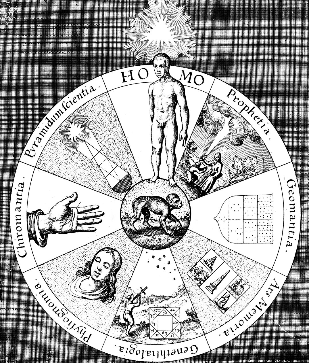 Sinopse das artes divinas, 1617-1619 de Unbekannt