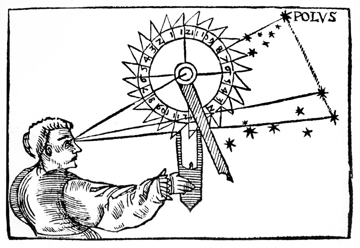 Contar a hora da noite usando um relógio noturno, 1539 de Unbekannt