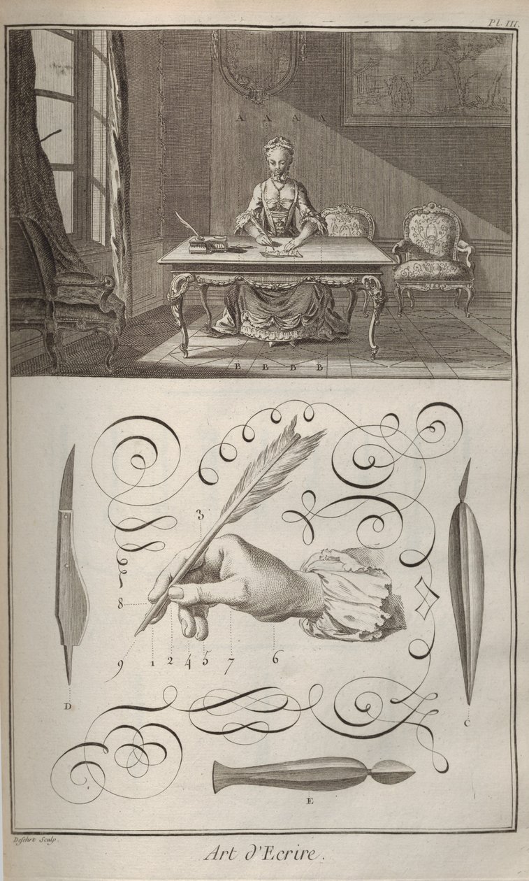 A arte de escrever. De Encyclopédie, de Denis Diderot e Jean Le Rond dAlembert, 1751-1765. de Unbekannt