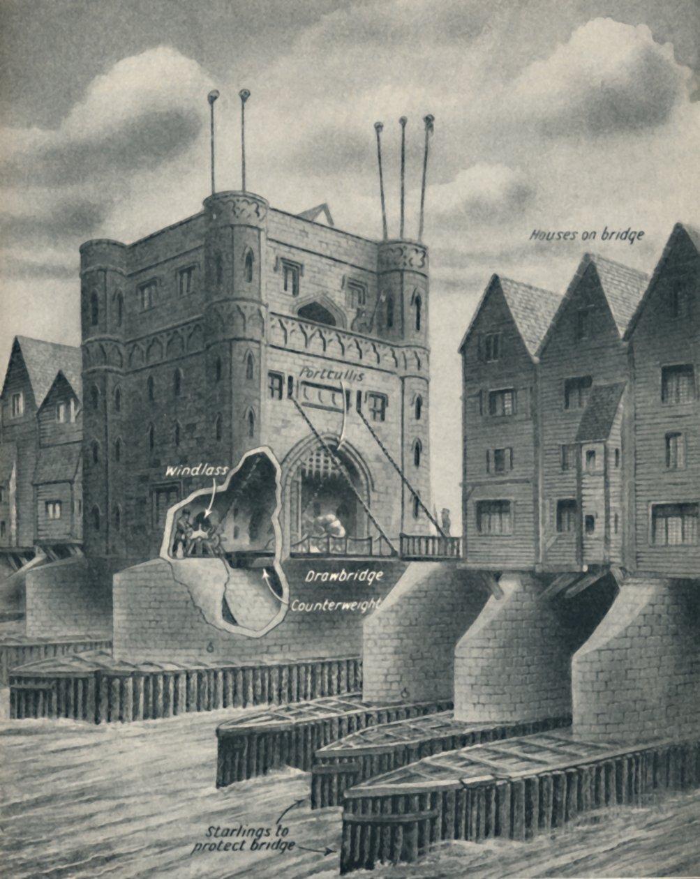 A ponte levadiça que defende a cidade de Londres, c1934 de Unbekannt