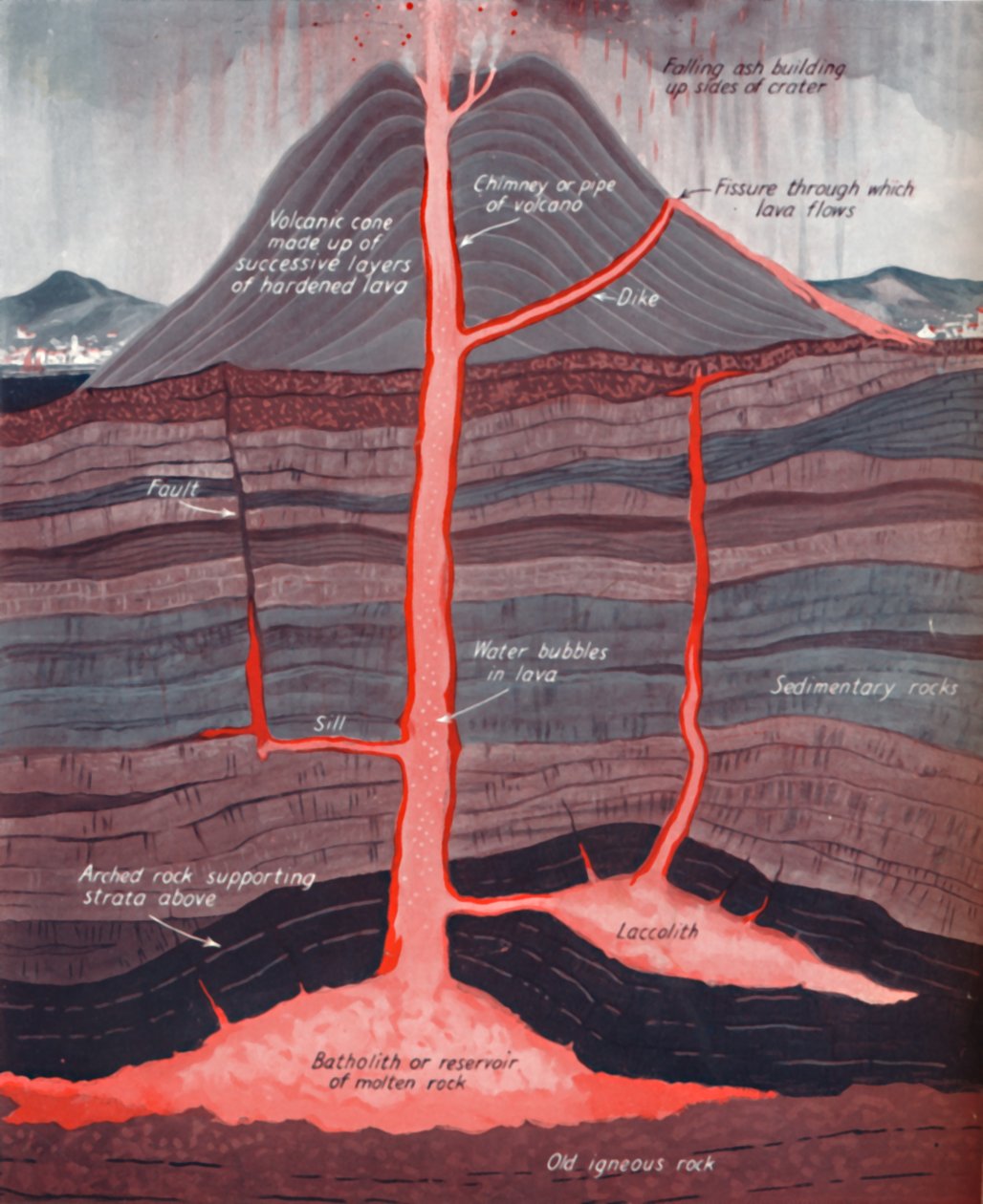 O interior de um vulcão ativo, 1935 de Unbekannt