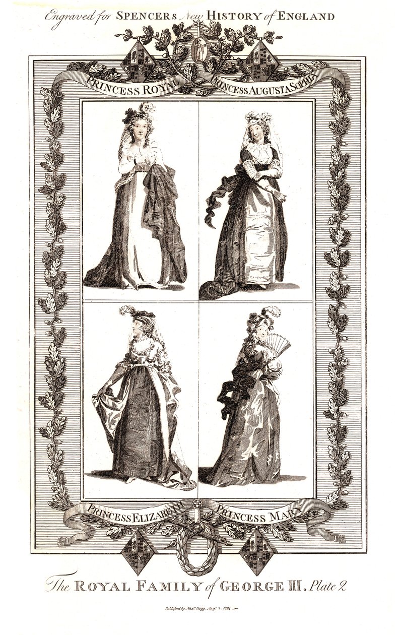 A família real de George III, publicada por Alexander Hogg Januay, 18 de janeiro de 1794. de Unbekannt