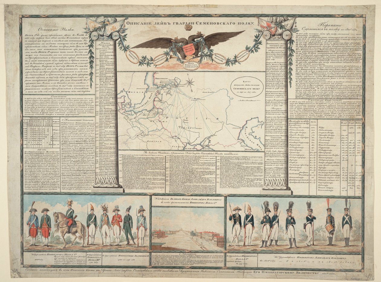 O Regimento de Guarda-vidas Semenovsky, 1810 de Unbekannt