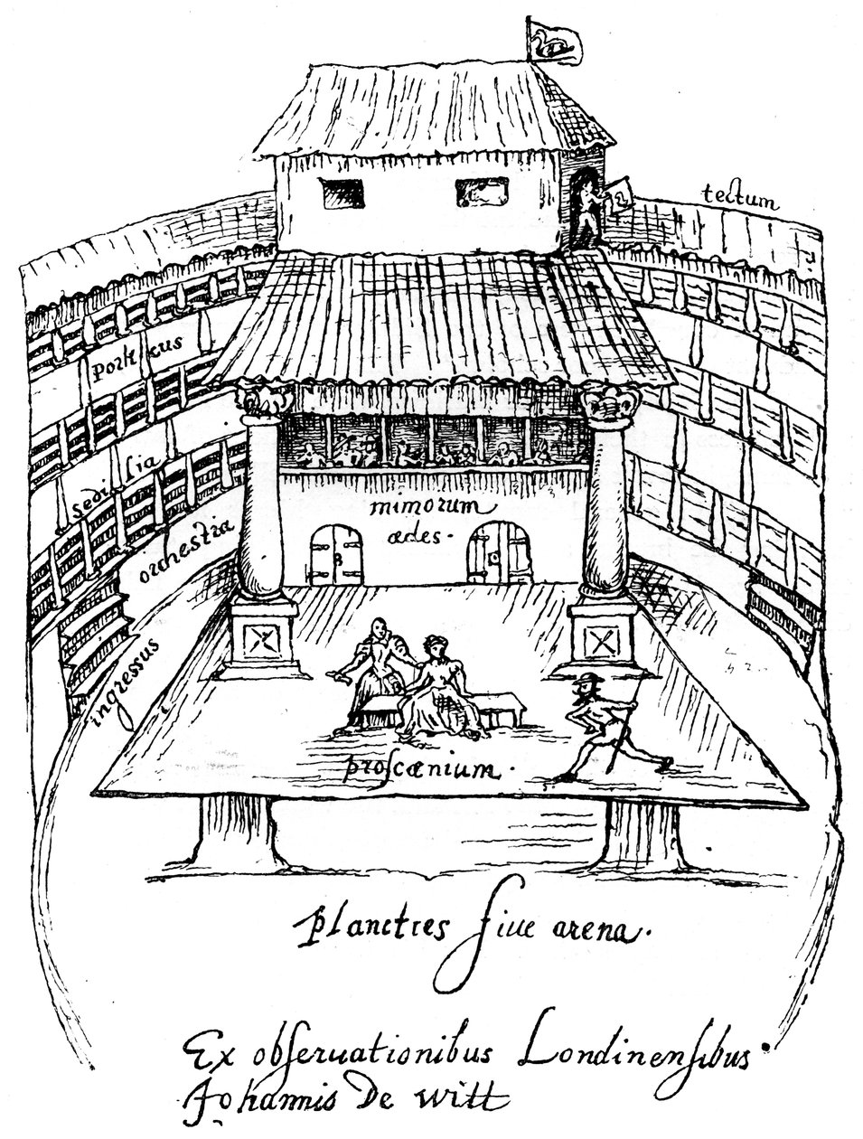 Teatro Swan, Londres, 1596, 1893 de Unbekannt