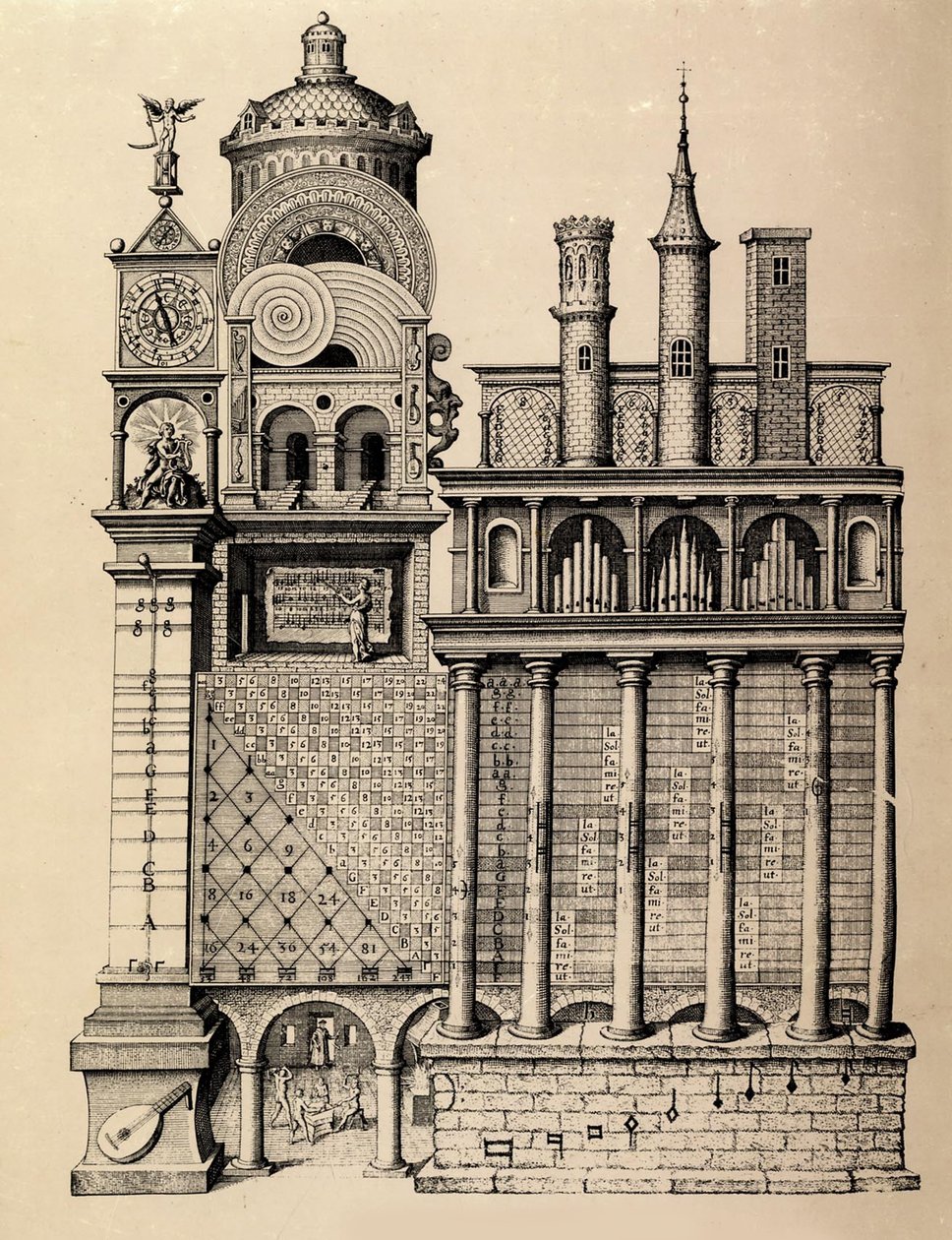 O Templo da Música de Robert Fludd, 1617 de Unbekannt