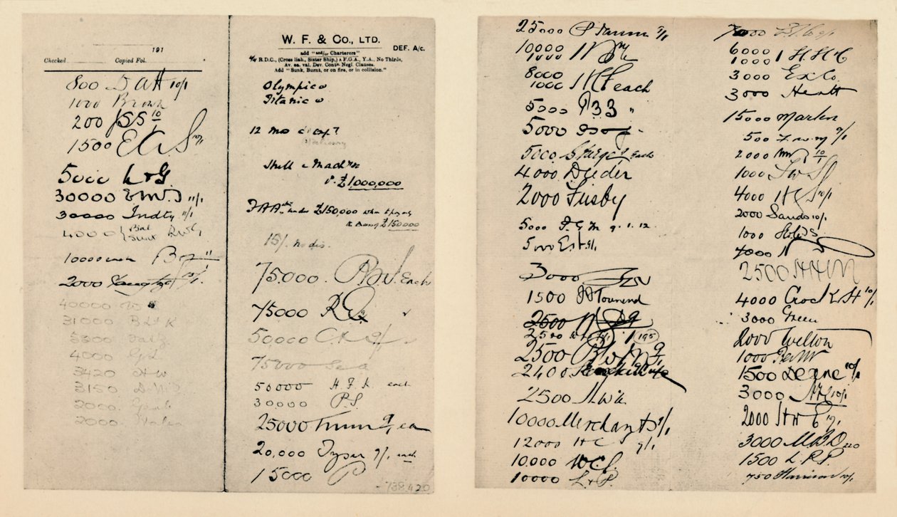 O deslizamento do Titanic, c1910s, 1928 de Unbekannt