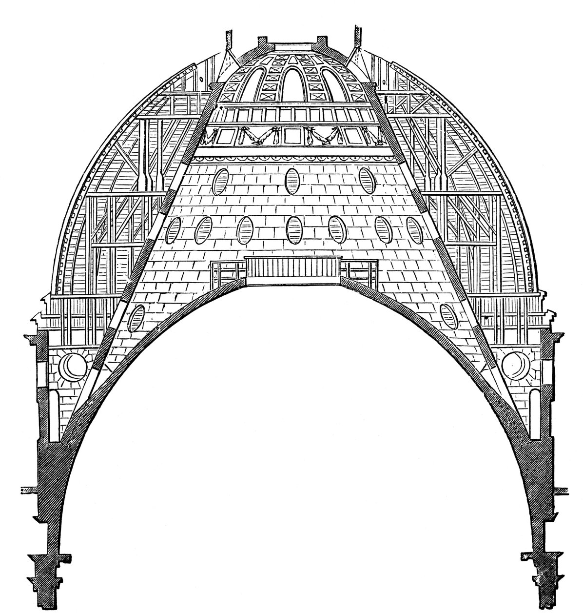A cúpula da Catedral de São Paulo, Londres, século XVII 1882 de Unbekannt