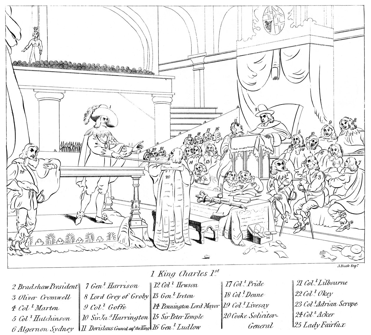 O julgamento do rei Carlos I 1600-1649 de Unbekannt