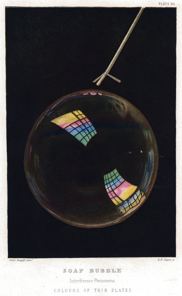 Thomas Young 1773-1829, Filmes finos ilustrados por bolha de sabão, 1872 de Unbekannt