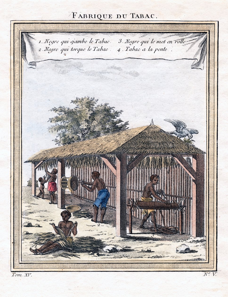 Fábrica de tabaco, 1780 de Unbekannt