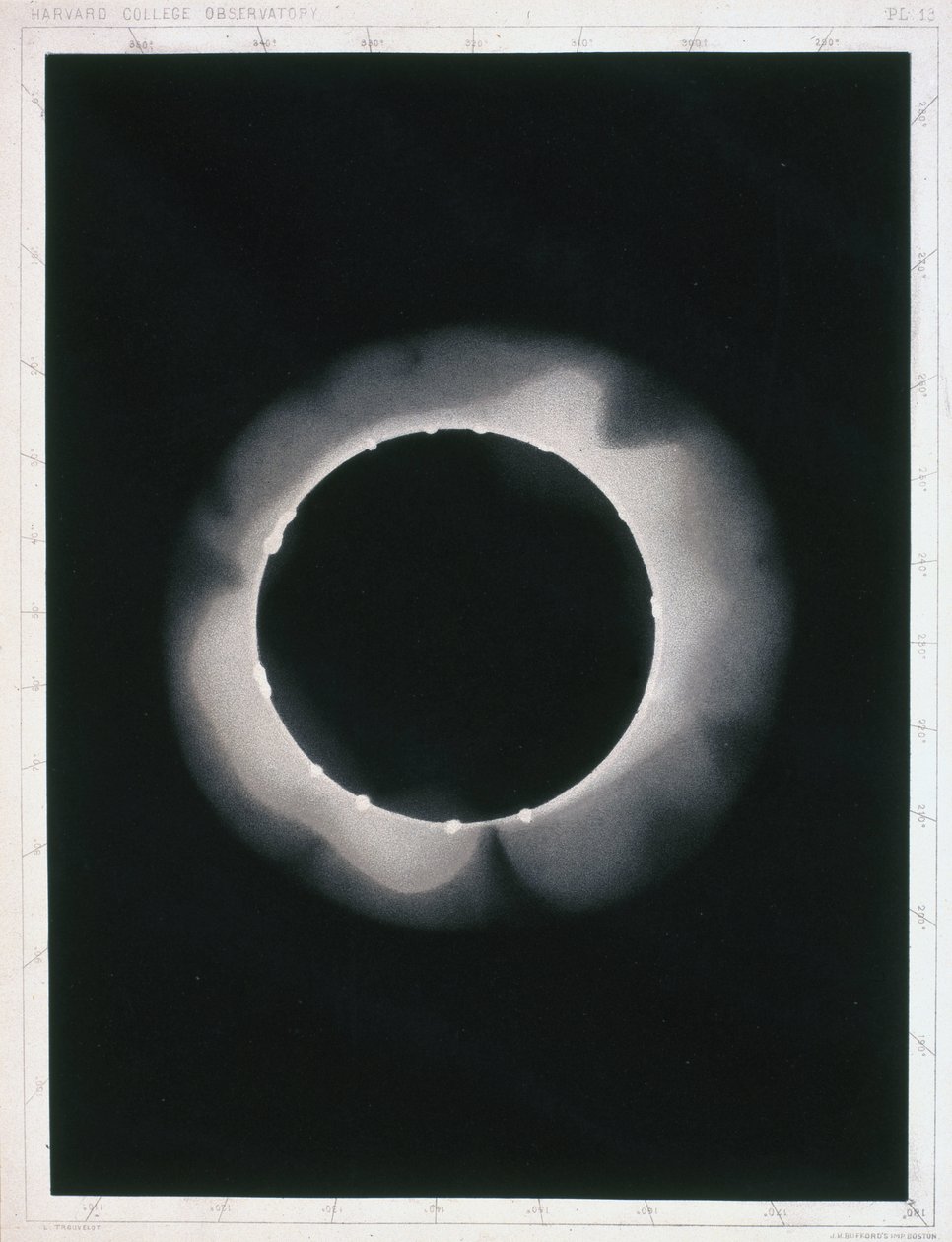 Total eclipse do Sol, 2 de Dezembro de 1870 de Unbekannt