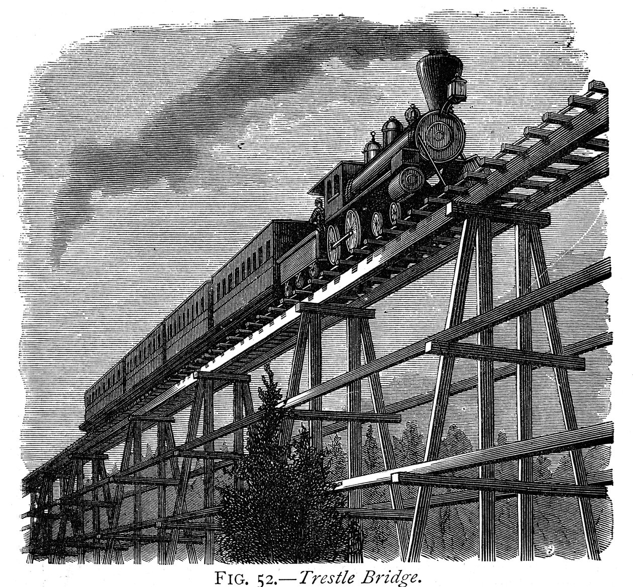 Treine a travessia de uma ponte de cavalete de madeira na Union Pacific Railroad, Wyoming, EUA, c1870 de Unbekannt