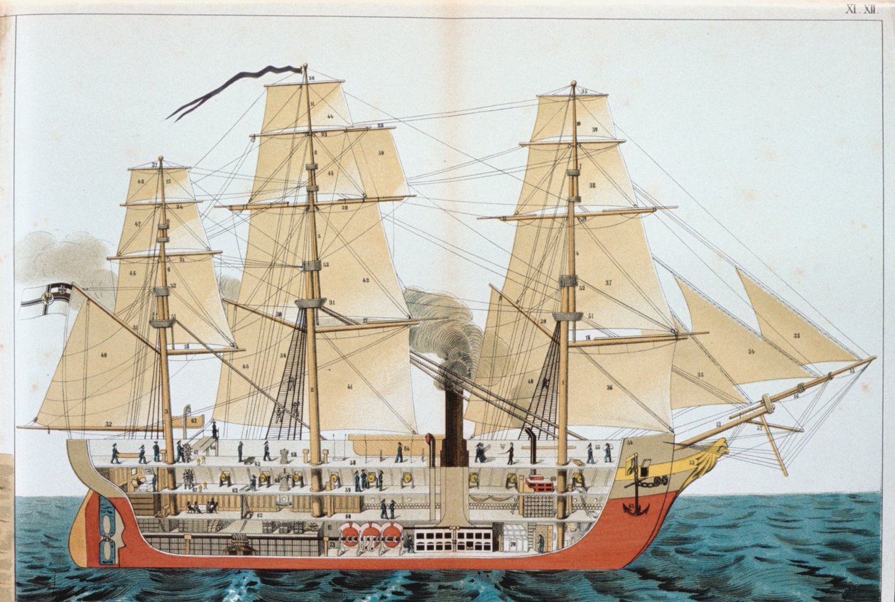 Navio de transição, 1886 de Unbekannt