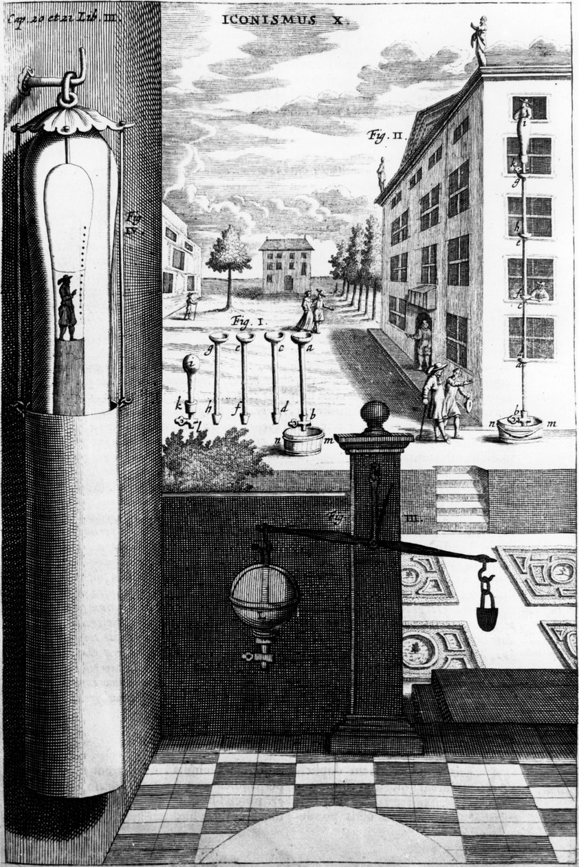 Do barômetro de água de Guericke, 1672 de Unbekannt