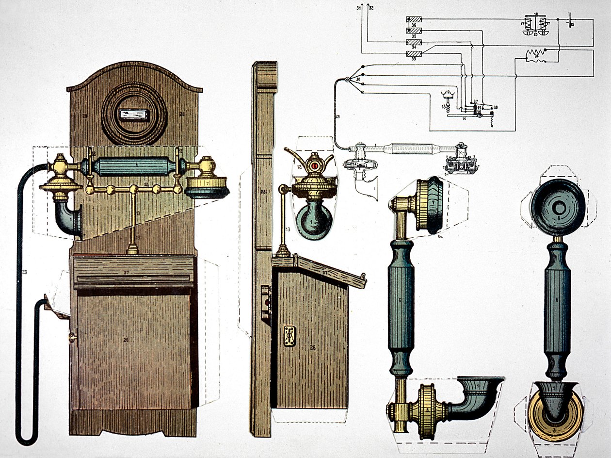 Telefone de parede, c1910 de Unbekannt