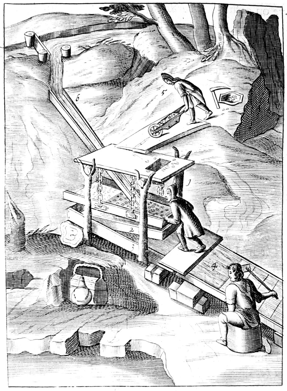 Lavagem de minério para extrair ouro, 1683 de Unbekannt