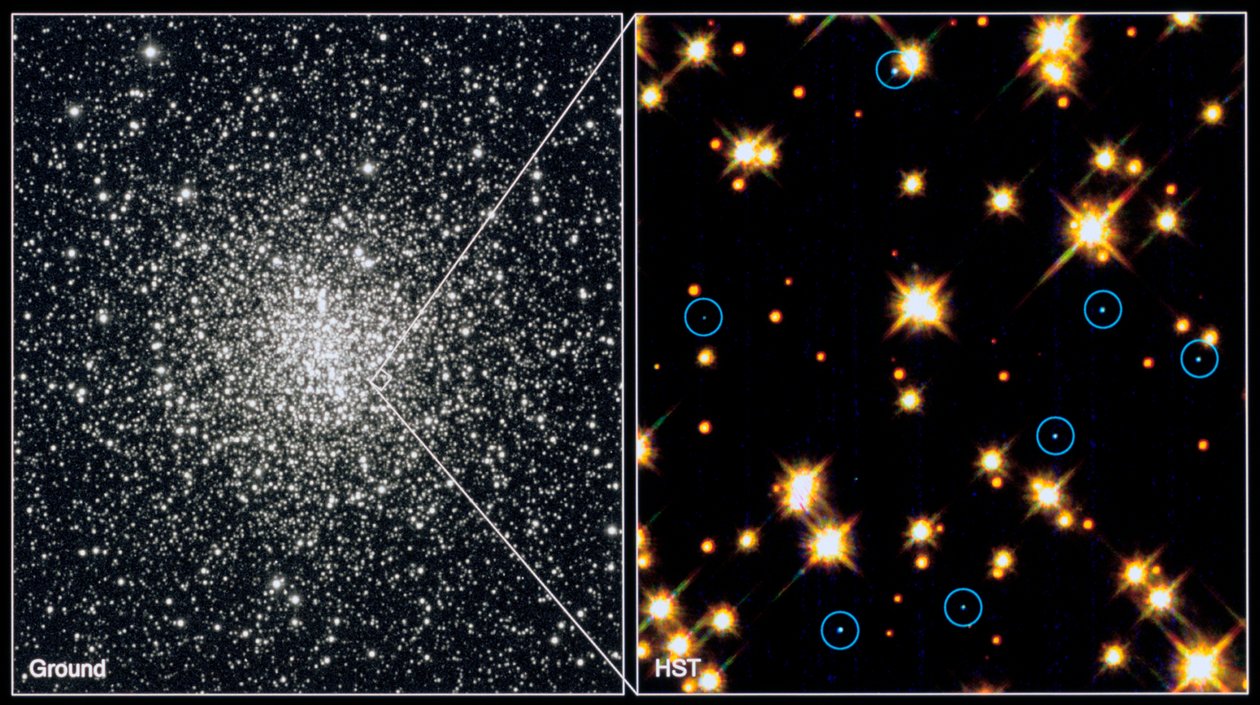 Estrelas anãs brancas em Globular Cluster M4H Bond STSCI de Unbekannt