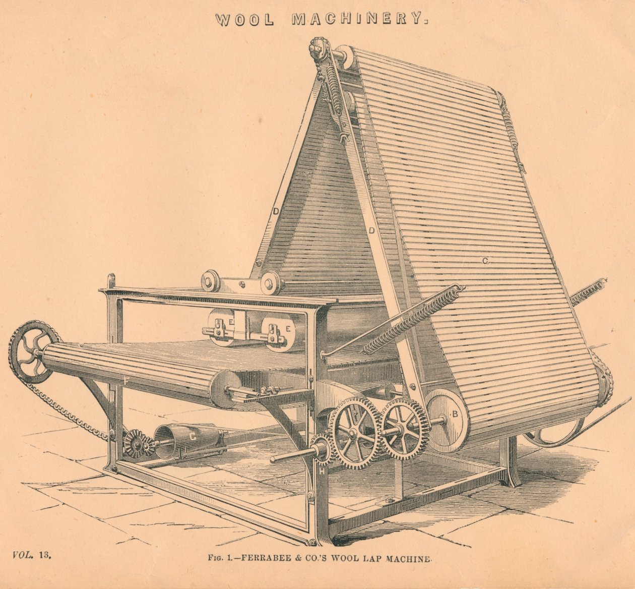 Máquinas de lã: Ferrabee & Co.s Wool Lap Machine, c1880 de Unbekannt