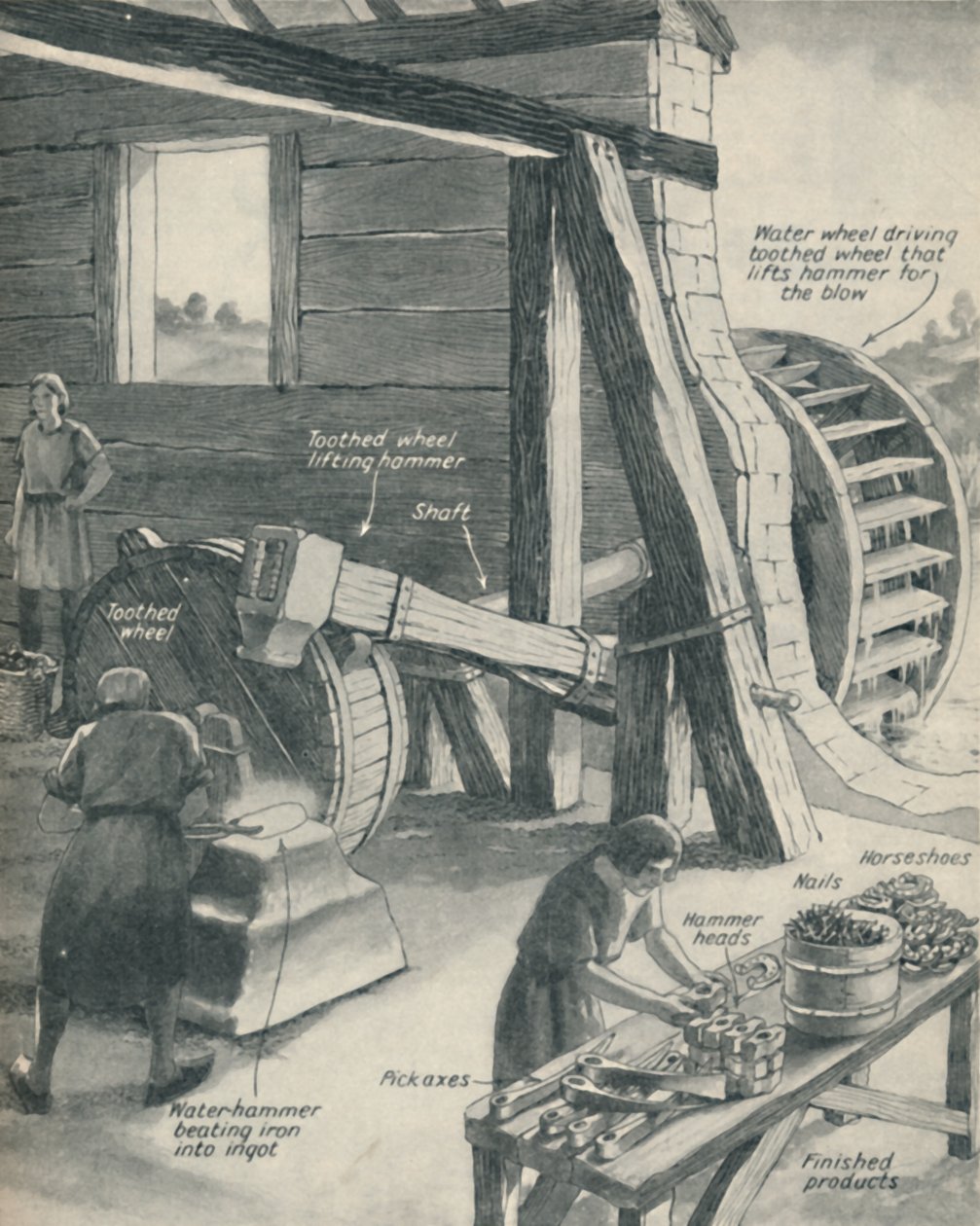 Trabalho em uma fundição e ferraria de ferro durante o período da Idade Média, c1934 de Unbekannt