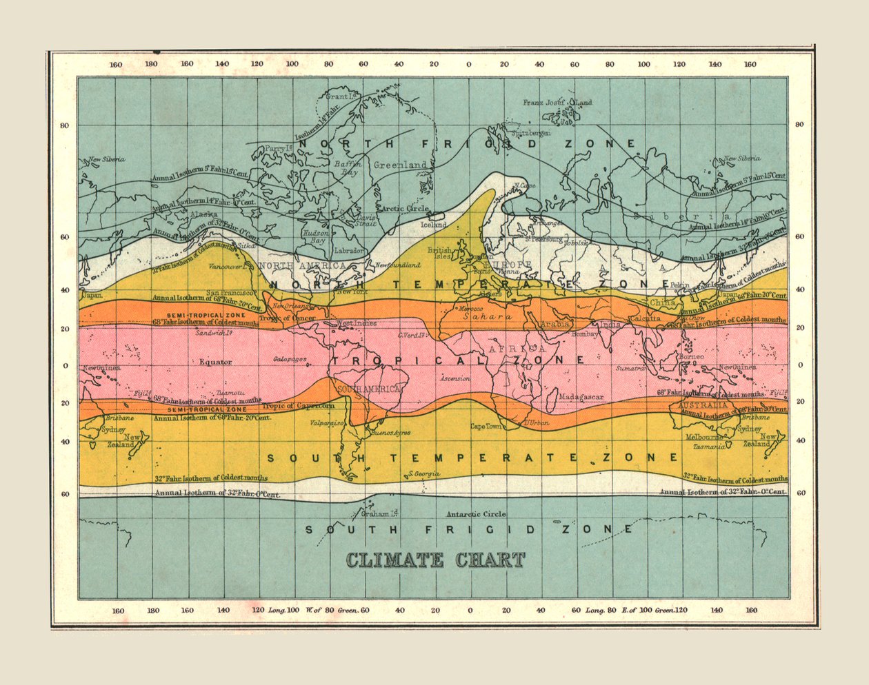Mapa climático do mapa mundial, 1902. de Unbekannt