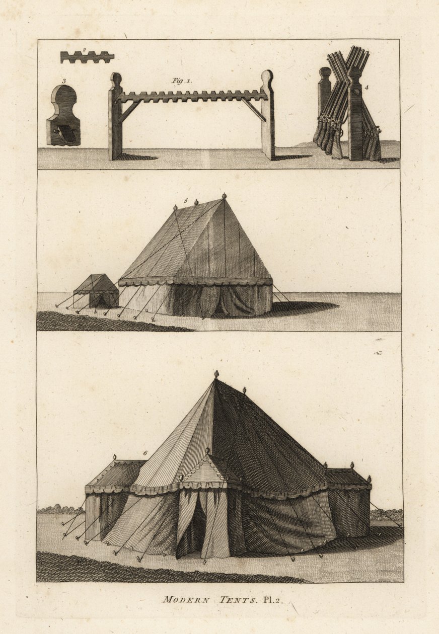 Tendas militares do século XVIII: cavalo ou grade de apoio aos fogos de artifício 1,2,3, mosquetes na grade 4, tendas de laboratório pertencentes à artilharia 5, tenda do oficial de campo ou marquês 6 de Unbekannt