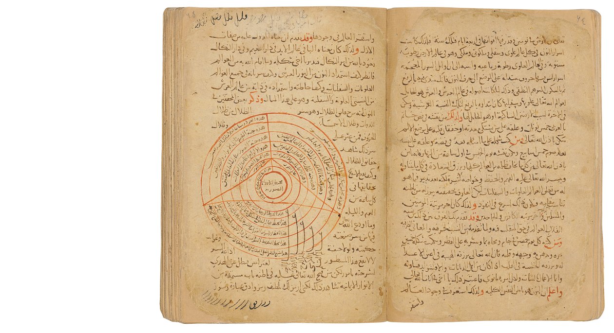 Uma coleção de tratados sobre ciências ocultas, Mamluk, Egito ou Síria, 2 Ramadan AH 717 - novembro de 1317-18 DC (tinta preta e vermelha no papel) de Unbekannt