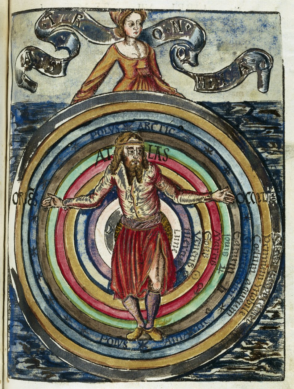Astronomia Século XVI: le systeme de Ptolemee de Unbekannt
