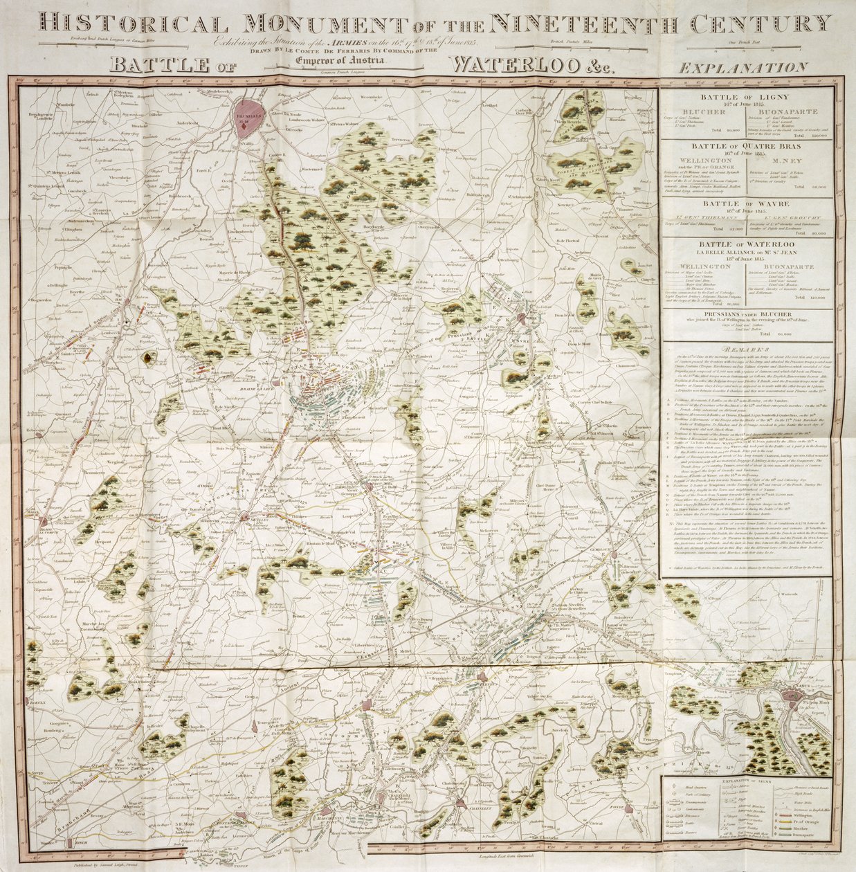 Mapa da Batalha de Waterloo de Unbekannter Künstler