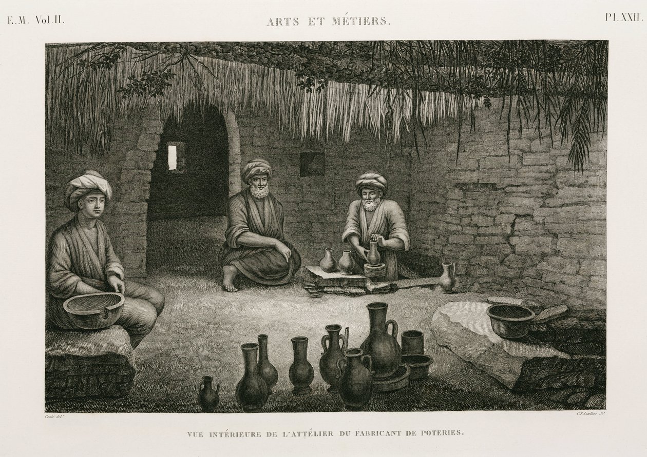Fabricação de Cerâmica Oficina Potter
