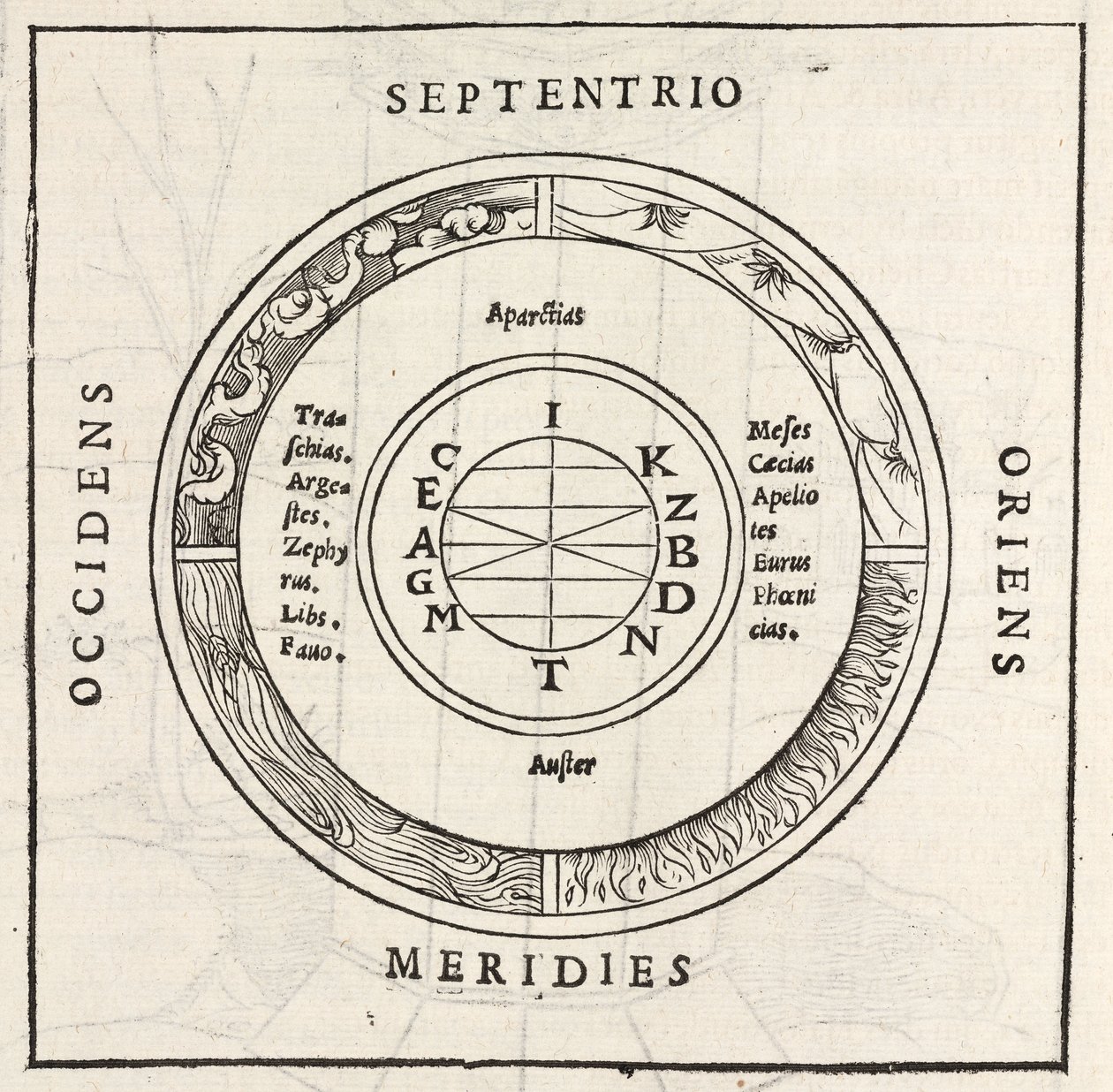 rosa bússola de Unbekannt