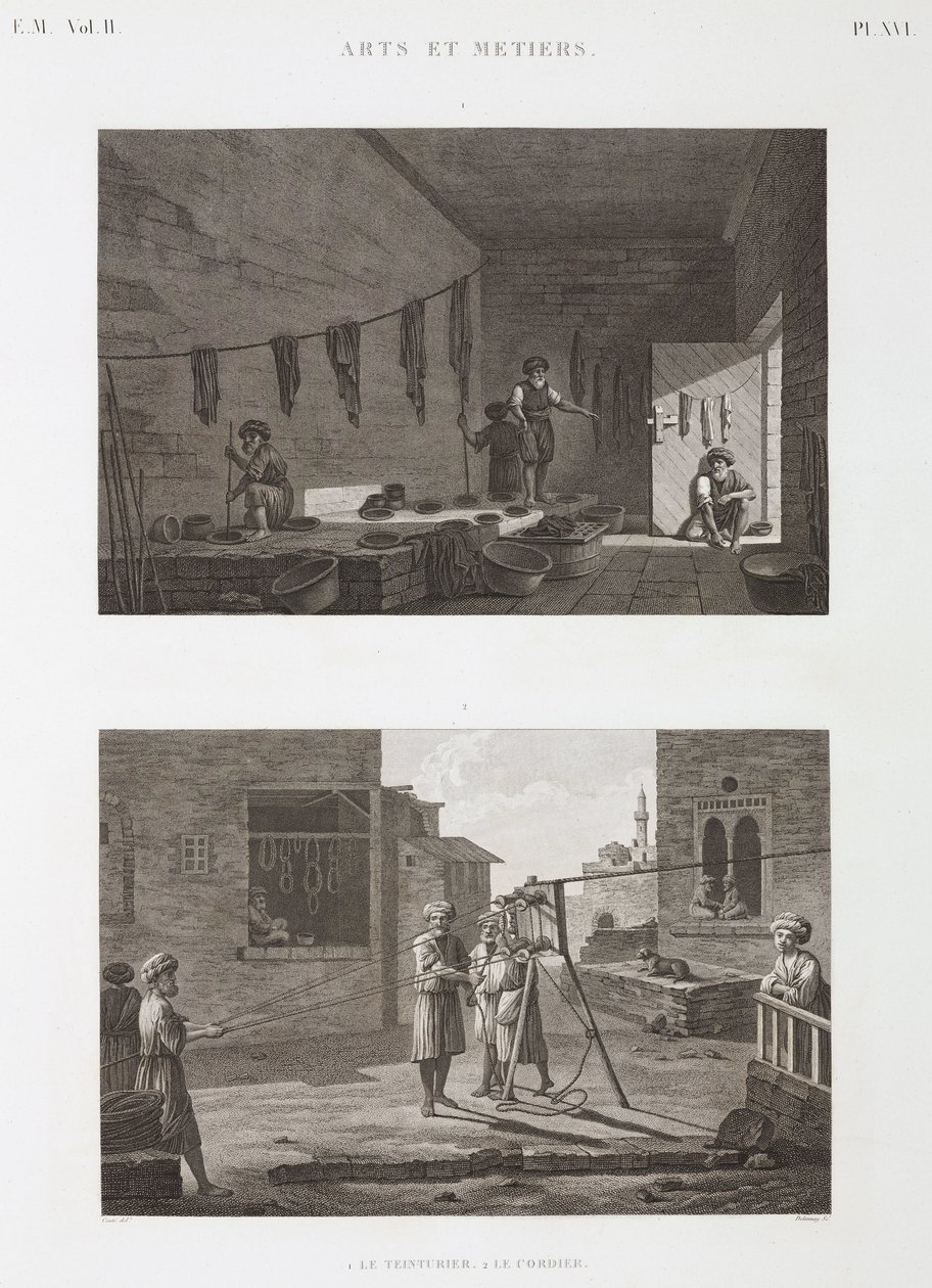 Indústria de Tinturaria e Pigmentos Trabalhos de tinturaria e fabricação de cordas, Egito, c 1798 de Unbekannt