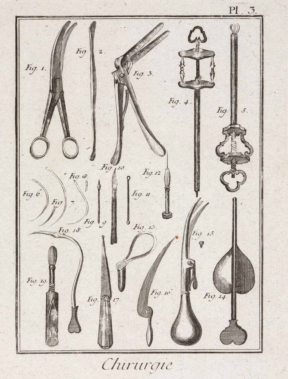 Equipamentos, Instrumentos cirúrgicos modernos de Unbekannt