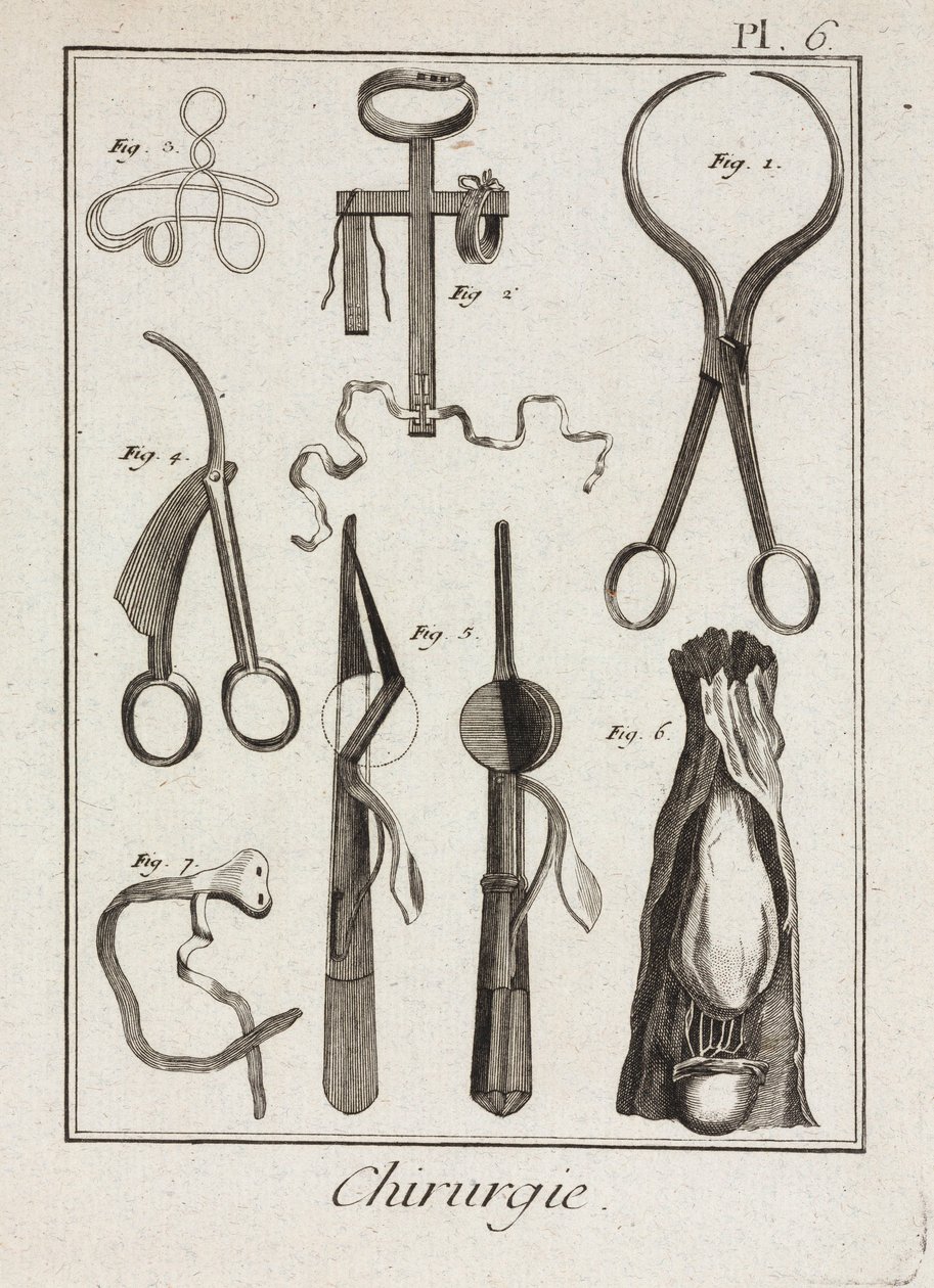 Equipamentos, Instrumentos cirúrgicos modernos de Unbekannt