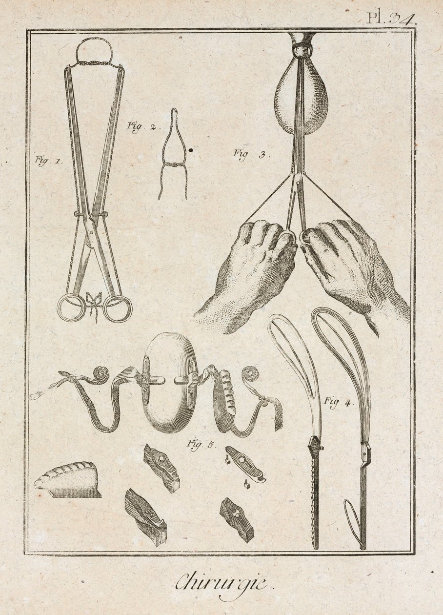 Equipamentos, instrumentos e dispositivos cirúrgicos modernos de Unbekannt