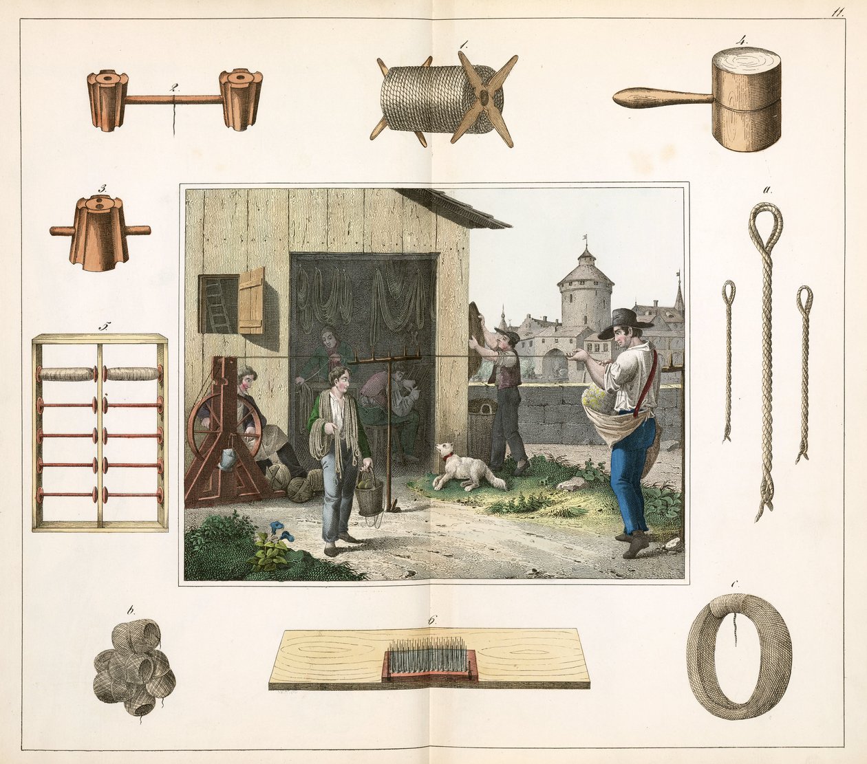 Fabrico, O ropemaker de Unbekannt