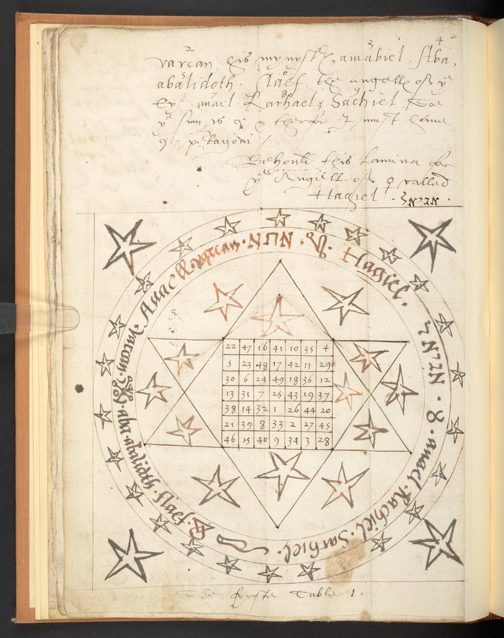 Harley 2267, f.12v, Uma figura mágica do século XVI para o amor (vellum) de Unbekannter Künstler