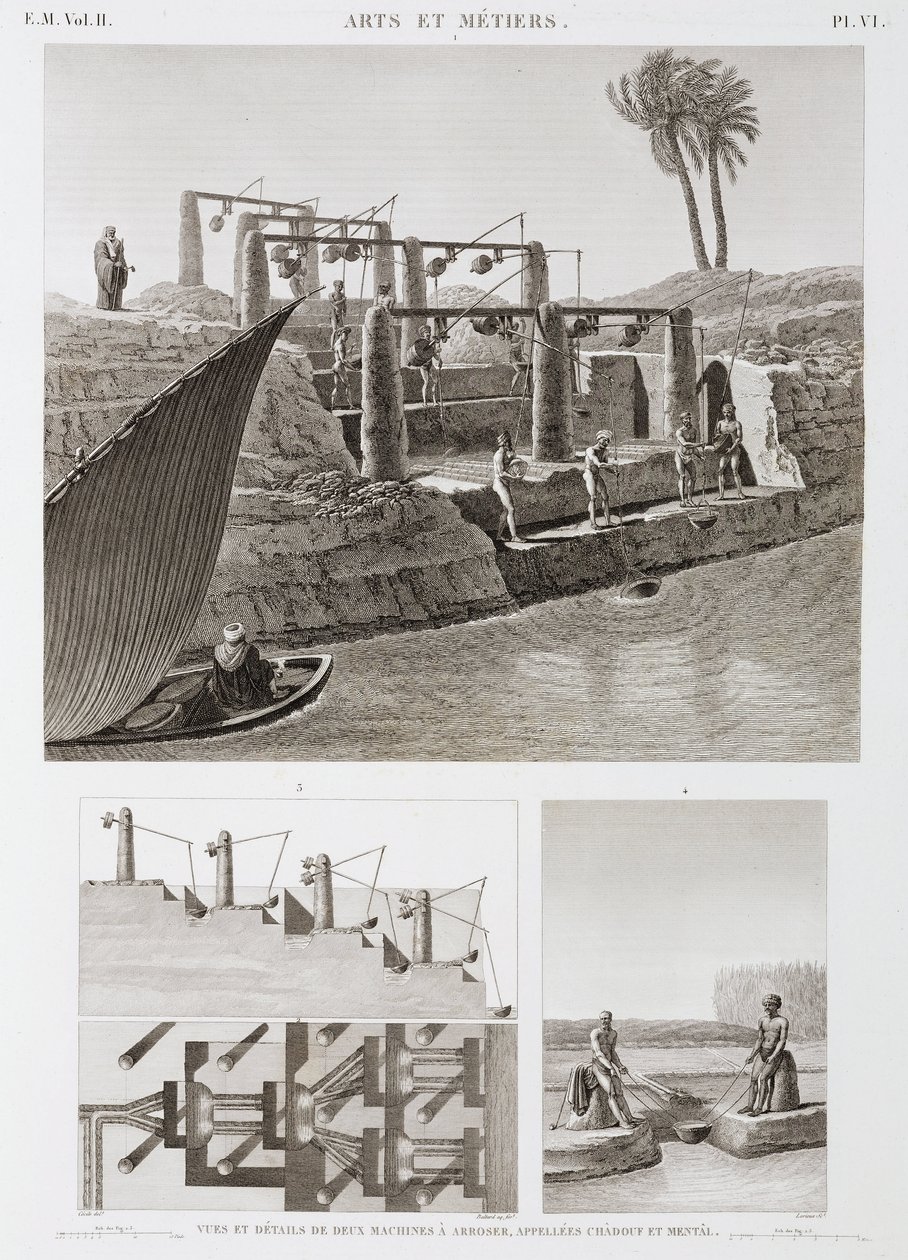 Irrigação Dois sistemas de irrigação, Egito, c 1798 de Unbekannt