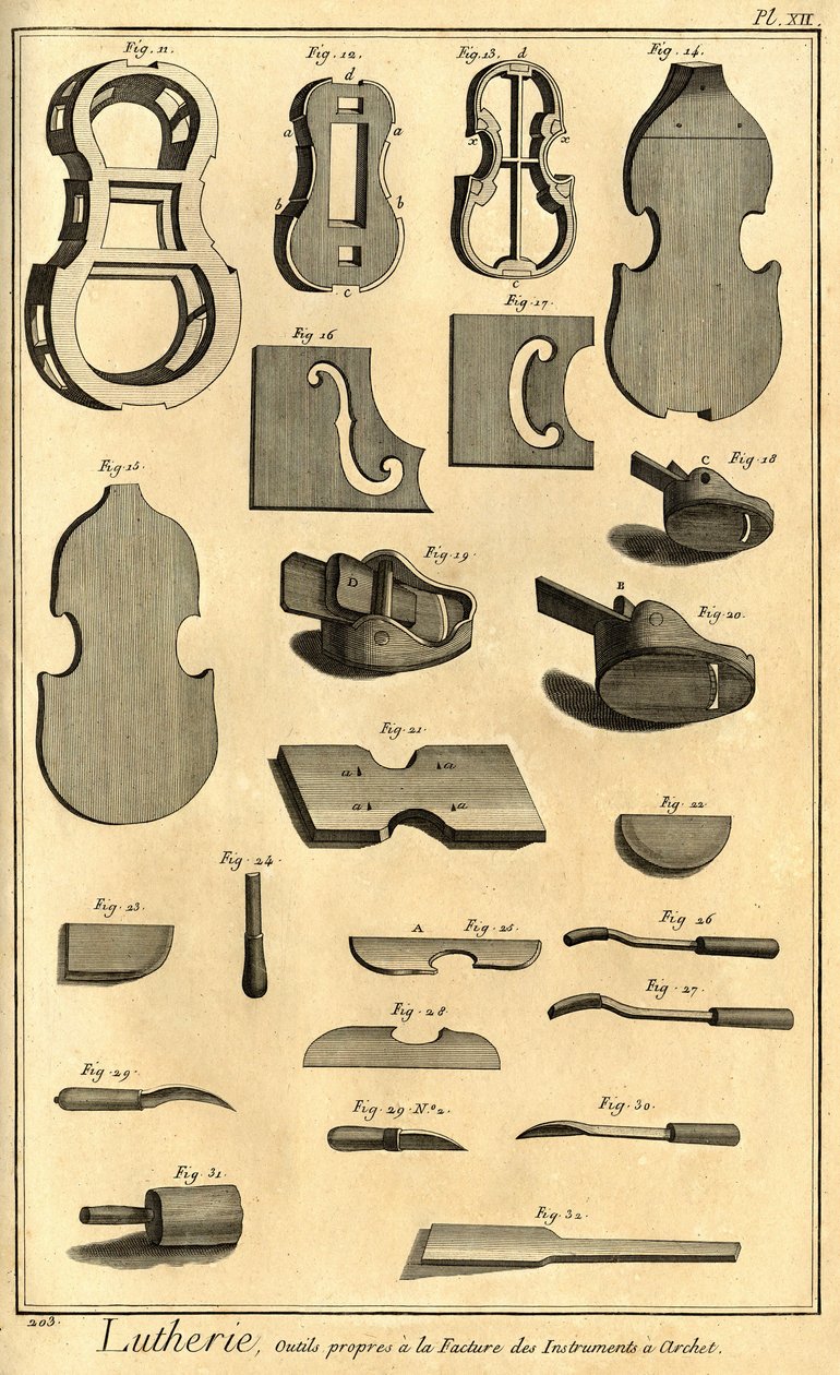 Lutherie: apresentação de diferentes ferramentas para o fabrico de instrumentos de arco de Unbekannter Künstler