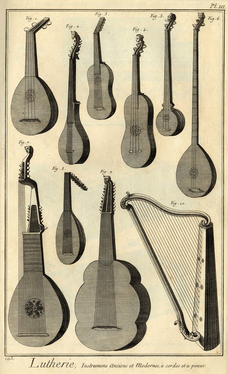 Lutherie: apresentação de diferentes ferramentas para o fabrico de instrumentos de arco de Unbekannter Künstler