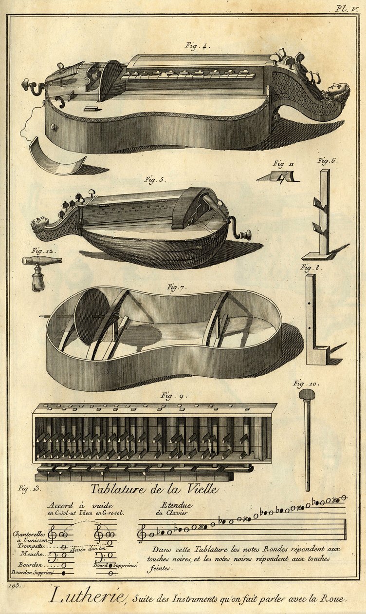 Lutherie: apresentação de diferentes ferramentas para o fabrico de instrumentos de arco de Unbekannter Künstler